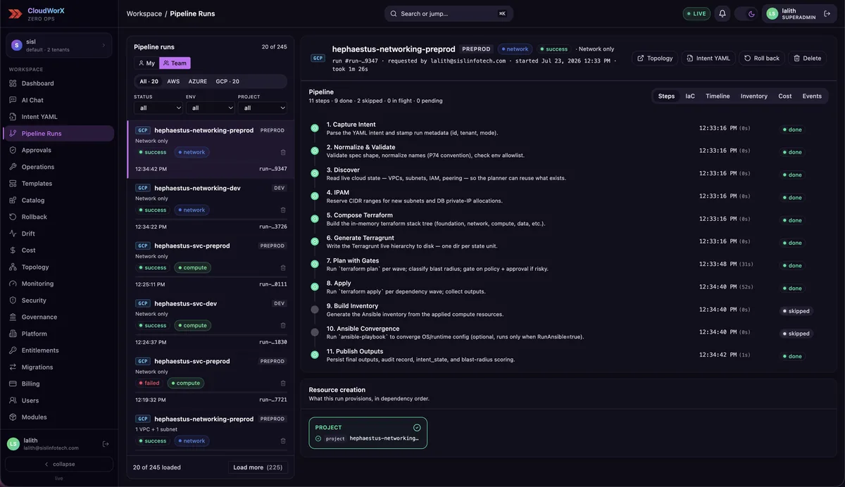 ZeroOps pipeline runs: eleven-step execution pipeline with per-step timing and status, streaming live